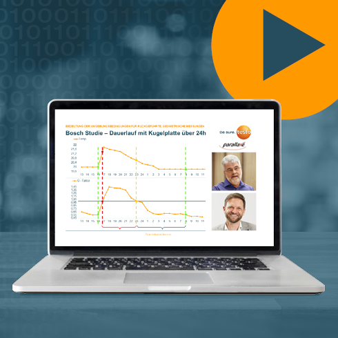 Keyvisual zum Webinar Digitalisierung des Labormanagements nach ISO/IEC 17025